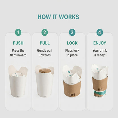 Biodegradable Foldable Coffee Cups