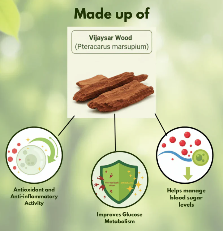 Vijaysaar Wooden Glass – Natural Sugar Balance Tumbler